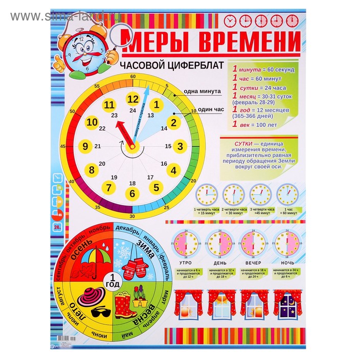 Открытый урок по математике 4 класс таблица единиц времени фото - PwCalc.ru