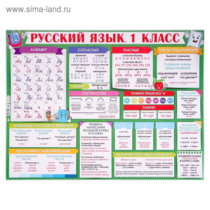 Плакат "Русский язык. 1 класс" А2 - Фото 1