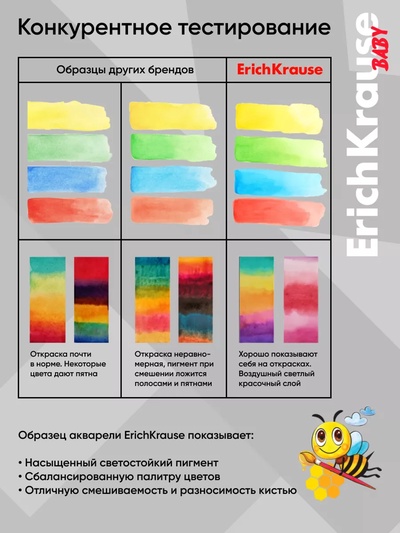 Акварель 12 цветов, ErichKrause ArtBerry, медовая, без кисти, пластиковая коробка, европодвес