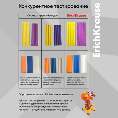 Пластилин ErichKrause Basic, 6 цветов, 96 г, в картонной упаковке