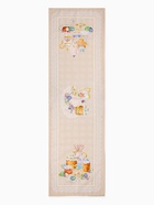 Дорожка на стол «Этель. Пасхальные куличи», 40×146 см, 100% хлопок, саржа 190 г/м² - Фото 8