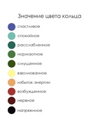 Кольцо с надписью «Спаси и сохрани», размер МИКС, цветные в серебре - Фото 6