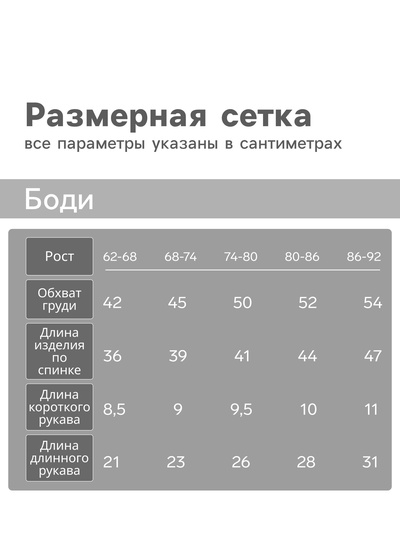 Боди для мальчика «Крошка Я. Костюм», рост 74-80 см, цвет белый, голубой