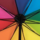 Зонт механический «Радужное настроение», 4 сложения, 10 спиц, R = 61, цвет МИКС - Фото 3