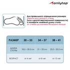 Роликовые коньки раздвижные ONLYTOP, р. 30-33, колёса PVC 64 мм 4605213 - фото 319800341