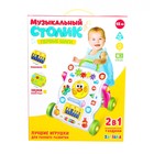 УЦЕНКА (замята упаковка) Развивающий столик-ходунки «Первые шаги», световые и звуковые эффекты - Фото 5