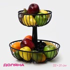 Фруктовница Доляна «Эстетика», 33×33×30.5 см, чёрная - Фото 1
