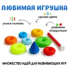 Пирамидка детская, 7 колец, с конусом № 1 - Фото 3