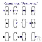 Развивающая игра для прыжков «Резиночки» длина 292 см - Фото 4