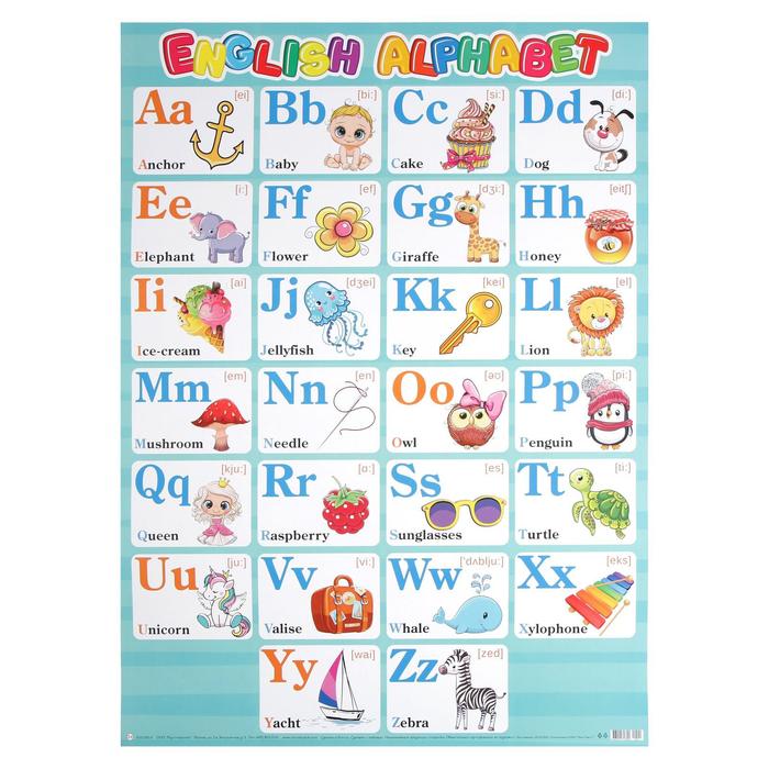 Английский алфавит в картинках для детей распечатать, карточки с английскими буквами скачать
