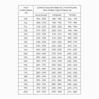 Скакалка спортивная, 2.8 м, регулируемая, синяя - Фото 3