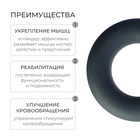 Эспандер кистевой Fortius, 60 кг, цвет серый - Фото 2