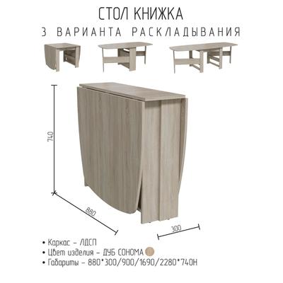 Стол – книжка, 880×300/900/1690/2280×740 мм, цвет дуб сонома