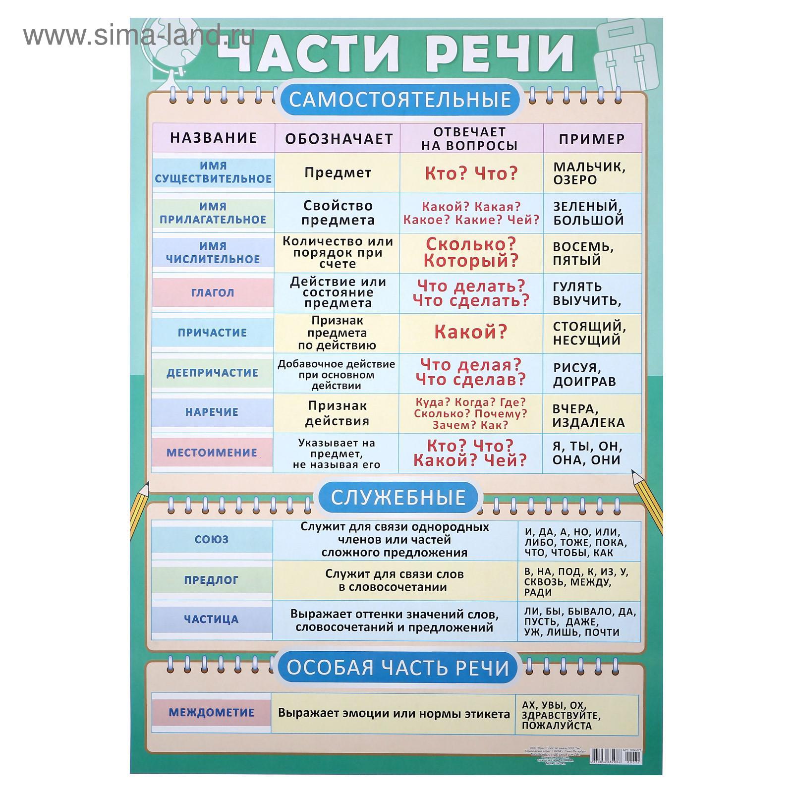 Составные году Shtampik.com
