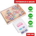 Дидактические игры и материалы «Учимся читать по слогам» - Фото 4