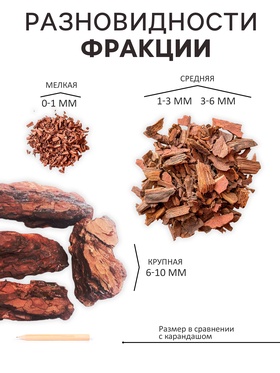 Кора сосны "Рецепты Дедушки Никиты" 10 л фр 6-10