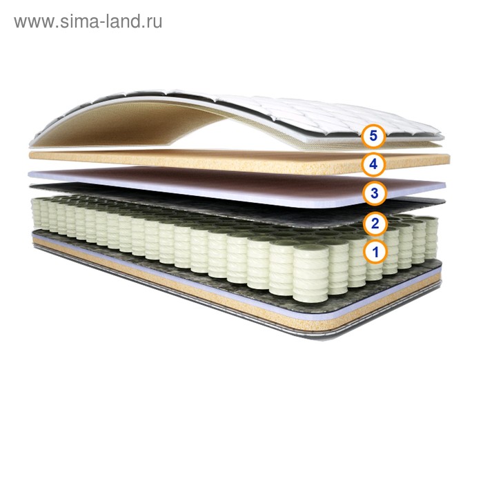 Матрас «Вертер», размер 120×190 см, высота 22 см