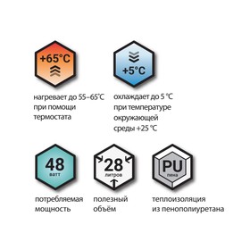 

Холодильник автомобильный с функцией подогрева, 12В/220В, 28 л
