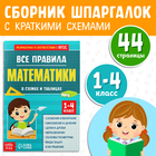 Сборник для 1–4 классов «Все правила математики», 44 стр. - фото 6305000