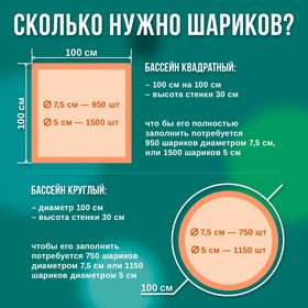 Шарики для сухого бассейна для сухого бассейна 150 штук (бирюзовый, серебро, зеленый металлик, золотой, белый перламутр, черный), диаметр шара 7,5 см