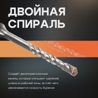 Бур по бетону ТУНДРА, двойная спираль, SDS-plus, 5.5×110 мм - Фото 2