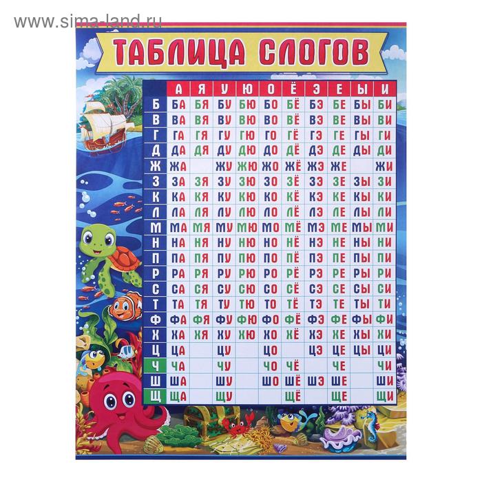Плакат "Таблица слогов" морская тематика, А2 - Фото 1
