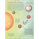 Энциклопедия детская «Большая книга о космосе» - Фото 6