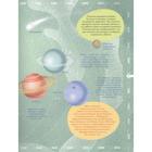 Энциклопедия детская «Большая книга о космосе» - Фото 7