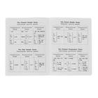 Тетрадь для записи английских слов для начальной школы 24 листа "Мяу", обложка из мелованного картона, глянцевое ламинирование - Фото 4