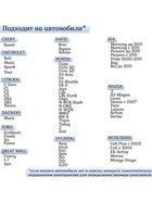 Автоодеяло для двигателя Cartage, 130×80 см, плотное, чёрное - Фото 10