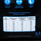 Сухой корм "Терра Пёс" для взрослых собак мелких и средних пород, 2,4 кг - Фото 2