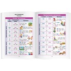 Справочник в таблицах «Английский язык для начальной школы» - Фото 2