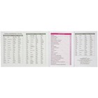 Справочник в таблицах «Английский язык для начальной школы» - фото 9394546