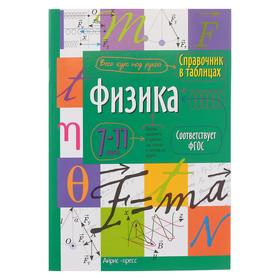 Справочник в таблицах «Физика, 7-11 класс» 5224034