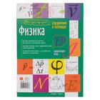 Справочник в таблицах «Физика, 7-11 класс» - фото 3854047