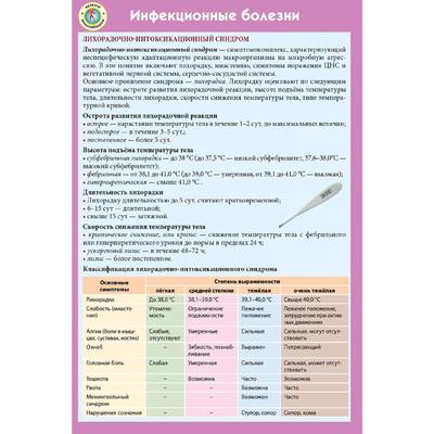 Инфекционные болезни