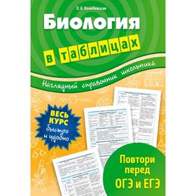 

Биология в таблицах