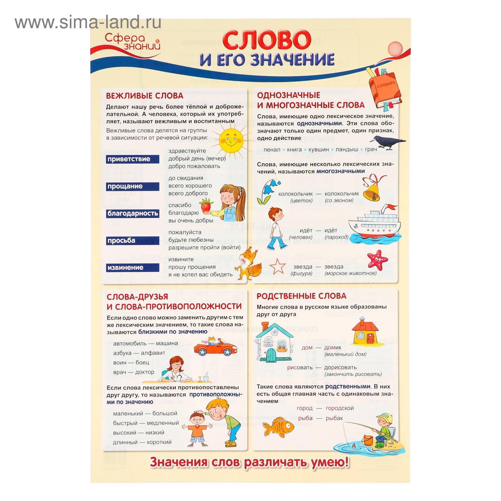 Слова и их лексическое значение. Оглавление проекта по русскому языку. Способы определения лексического значения слова. Русский язык слова и его значение. Слово и его значение.