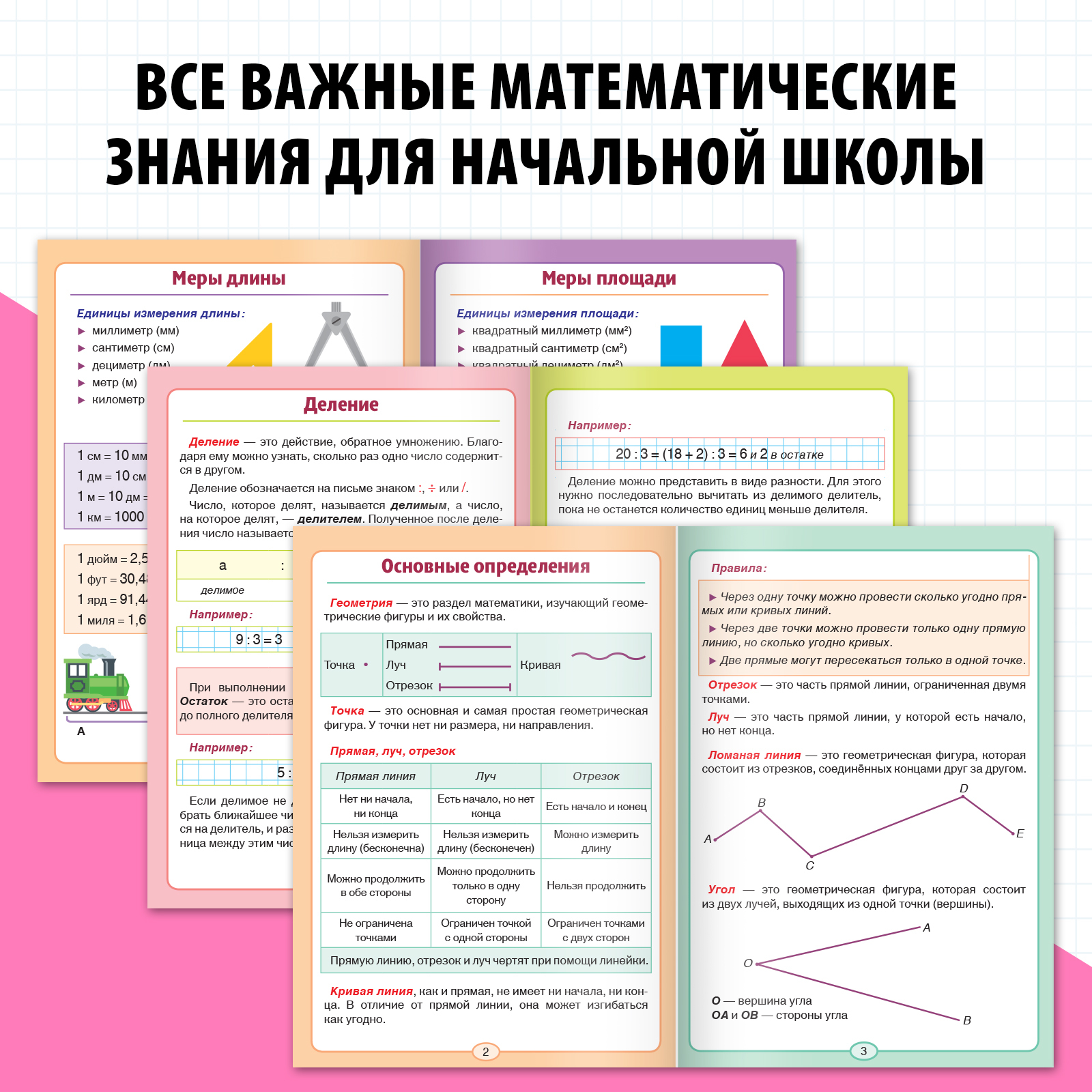 Шпаргалки для 1—4 кл. набор «Основы математики» 6 шт. (5144957) - Купить по  цене от 92.00 руб. | Интернет магазин SIMA-LAND.RU