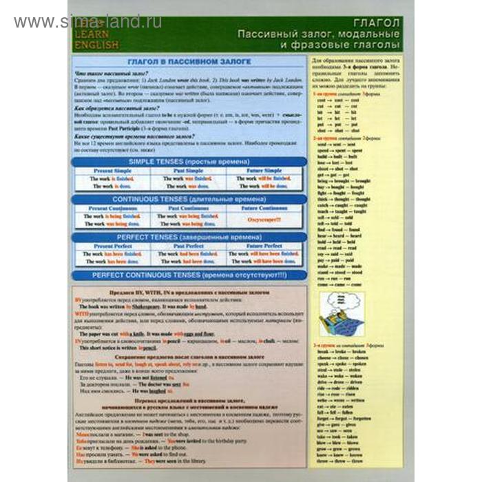 Глагол. Пассивный залог, модальные и фразовые глаголы - Фото 1