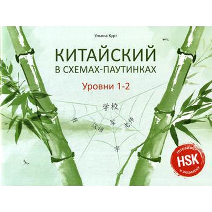 Схемы паутинки hsk 5