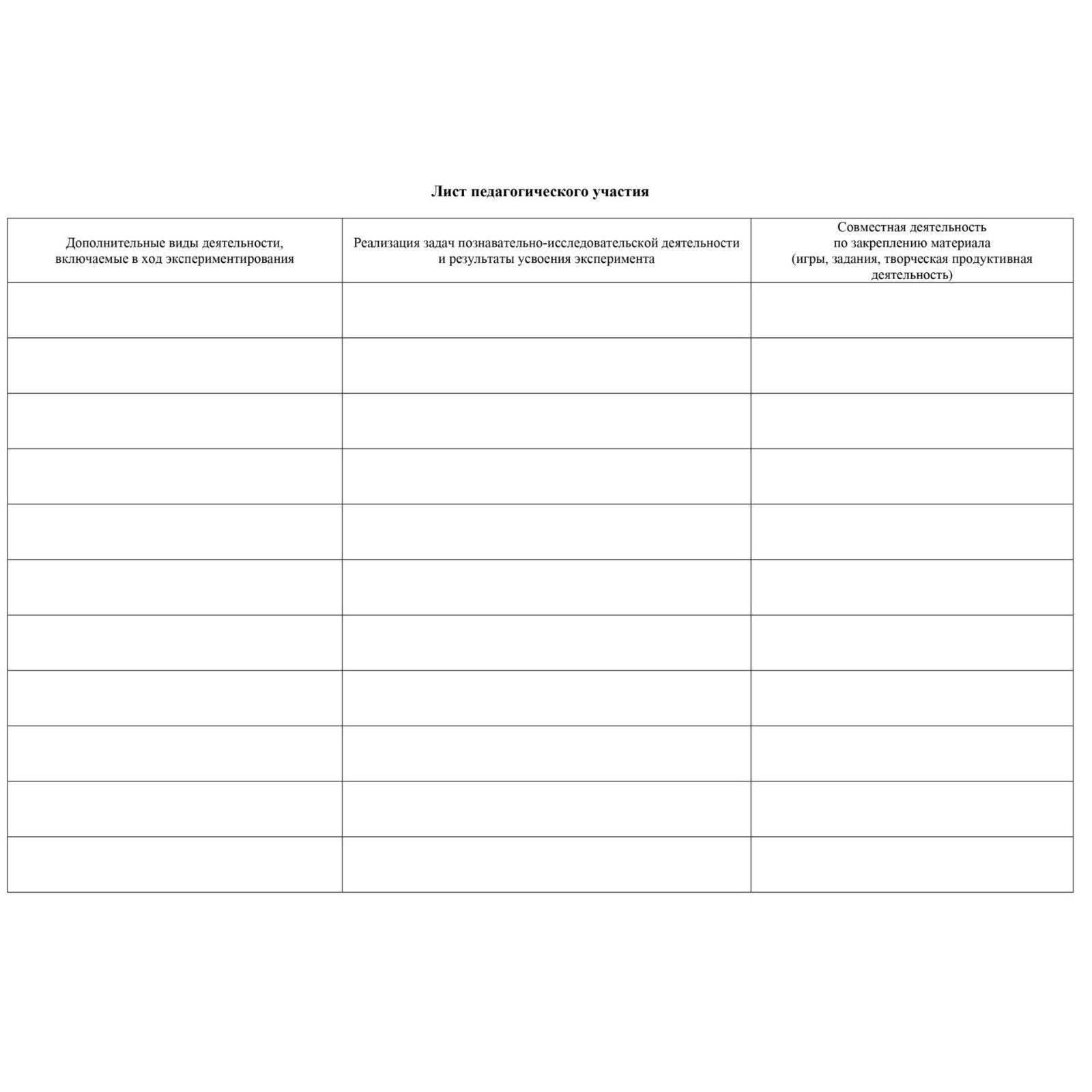 Конспекты занятий. Все конспекты в старшей группе - Страница 1430. Воспитателям