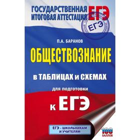 

ЕГЭ. Обществознание в таблицах и схемах для подготовки к ЕГЭ. Баранов П. А.