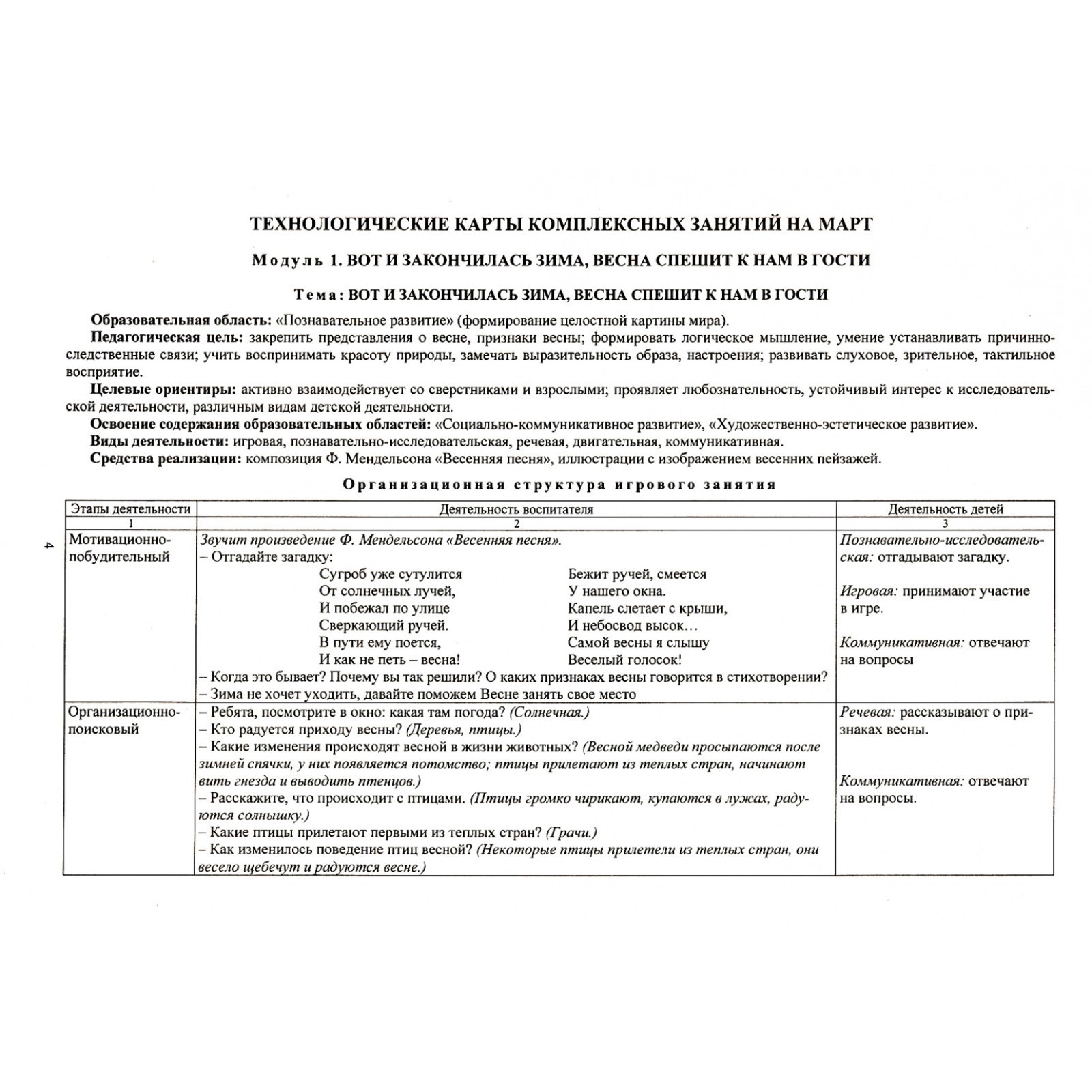 Планирование организованной образовательной деятельности воспитателя с  детьми по программе «От рождения до школы». Технологические карты.  Март-май. Средняя группа от 4 до 5 лет. Лободина Н. В., Демященкова Е. В.,  Смольякова О. Н. (