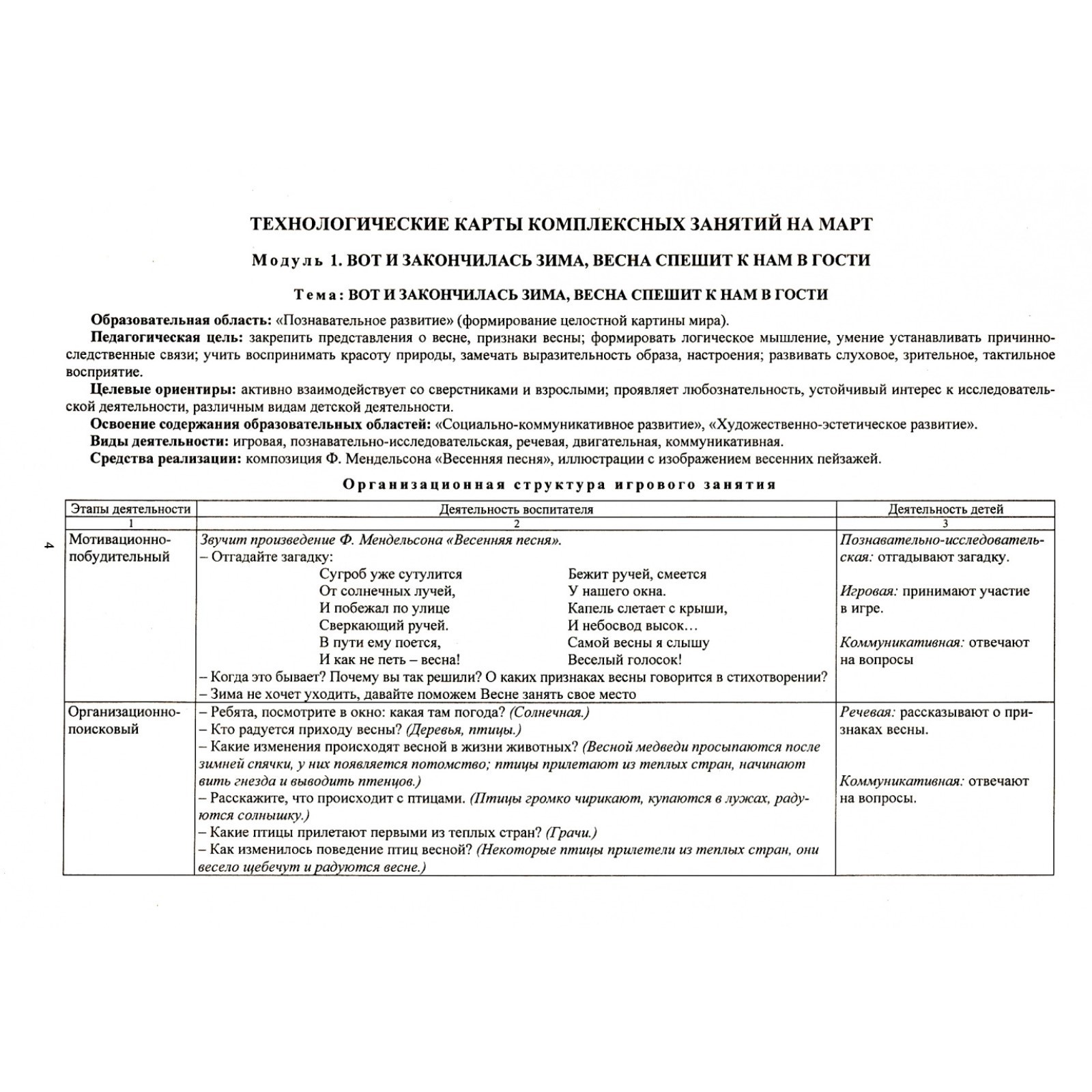 Перспективное планирование образовательного процесса по программе "От рождения д