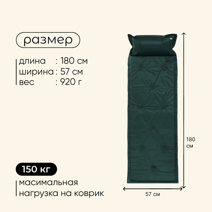 Коврик туристический Maclay, 188х57х2.5 см, цвет зелёный - фото 1883215314
