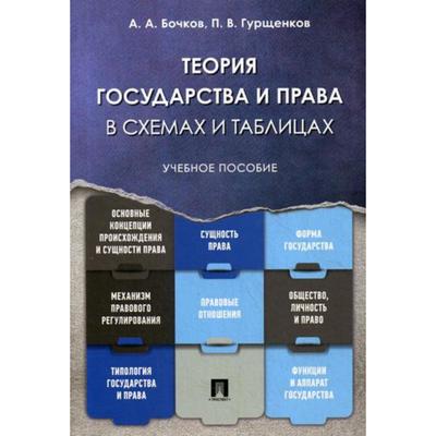 Теория Государства И Права В Схемах И Таблицах: Учебное Пособие.