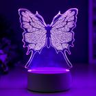 Светильник "Бабочка" LED RGB от сети 9,5х13х17 см RISALUX - Фото 5