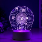 Светильник 3D RISALUX «Космос», LED-ночник, RGB, от сети, 9.5×13×17.5 см - Фото 7