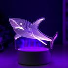 Светильник "Акула" LED RGB от сети 9,5х15х14 см RISALUX - фото 7071285